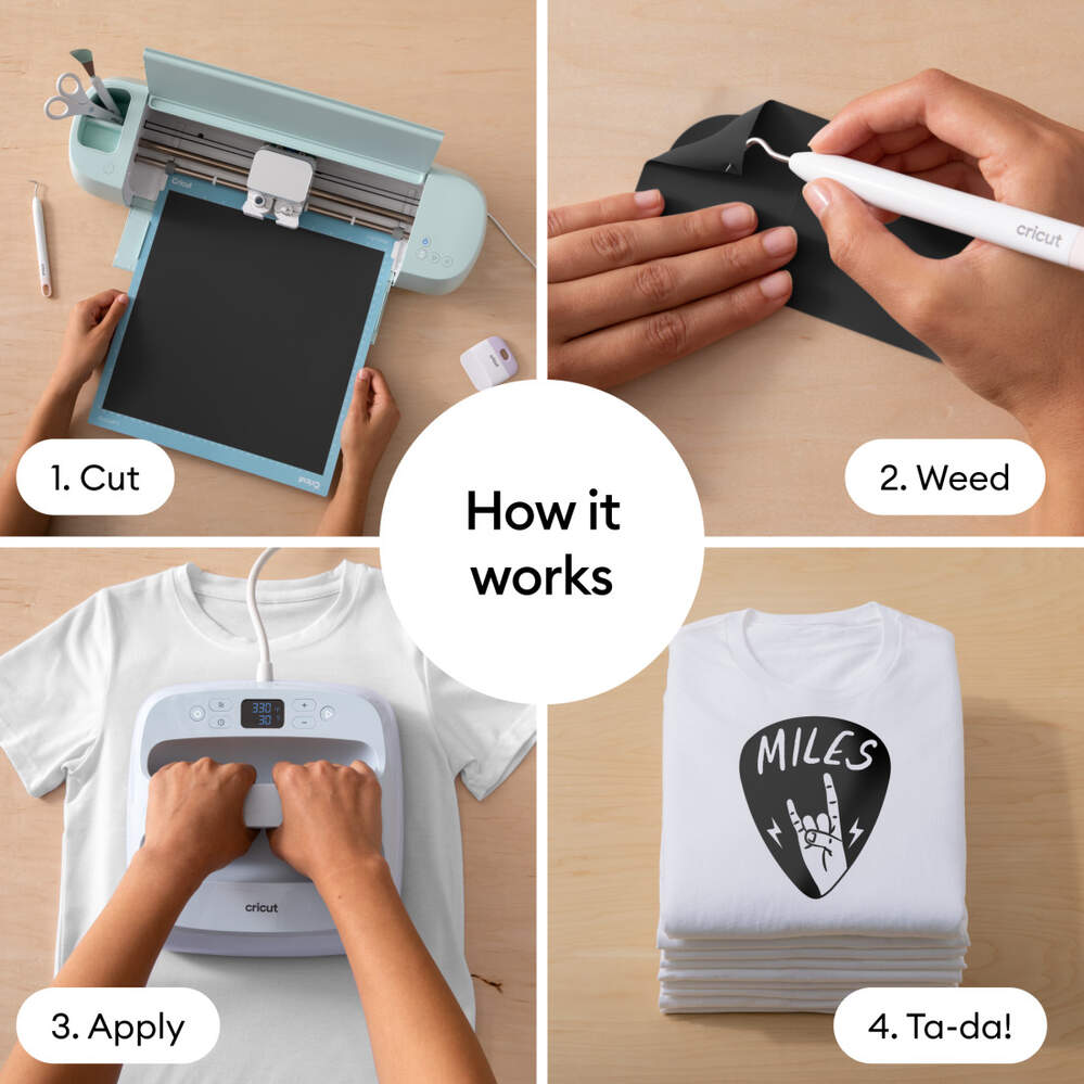 Value Iron-On (12 pulgadas x 20 pies)