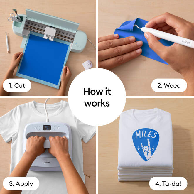 Termoadhesivo Value (12 pulgadas x 20 pies)